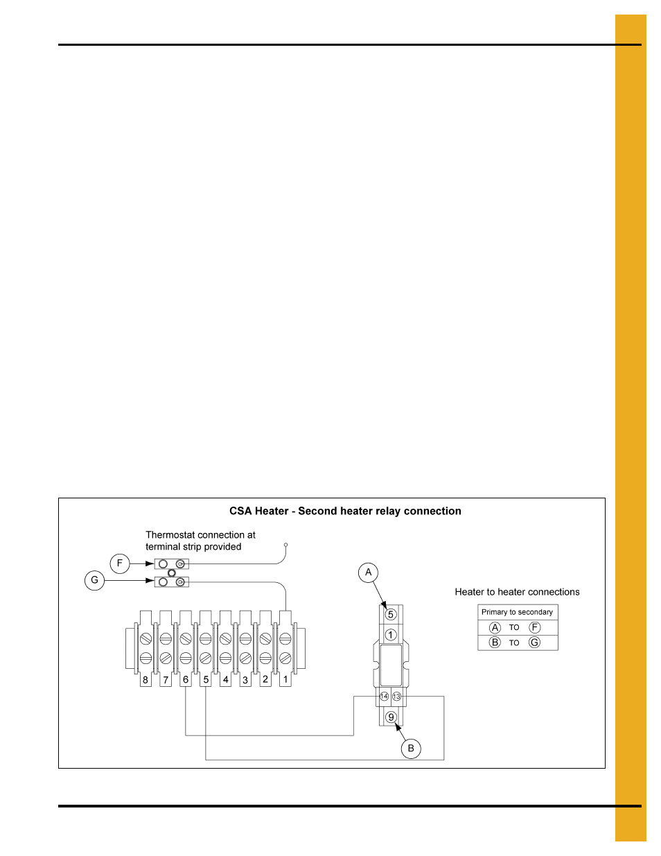 Standard heater - second heater installation | Grain Systems PNEG-1775 User Manual | Page 15 / 42
