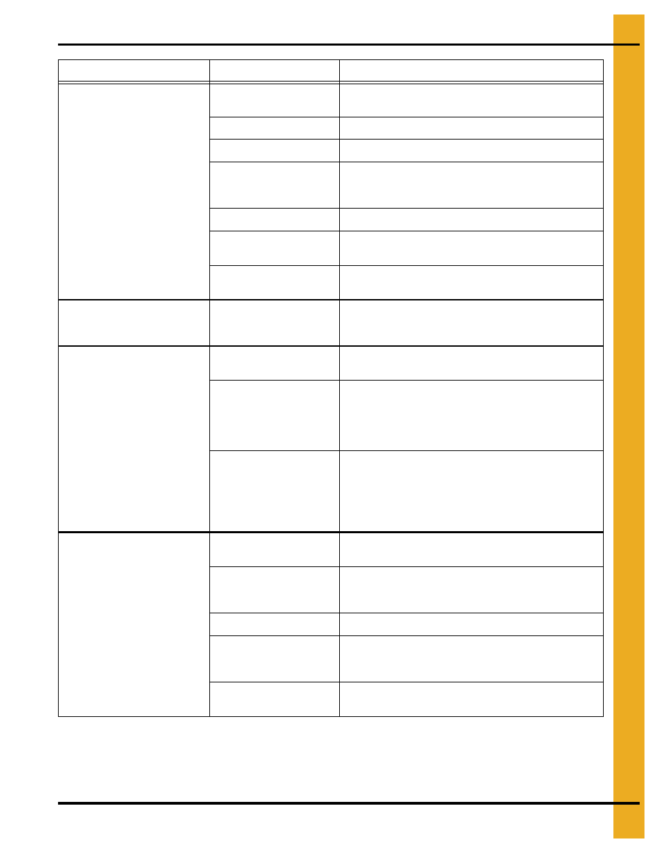 Troubleshooting - heater, Chapter 8 troubleshooting - heater | Grain Systems PNEG-1775 User Manual | Page 25 / 42
