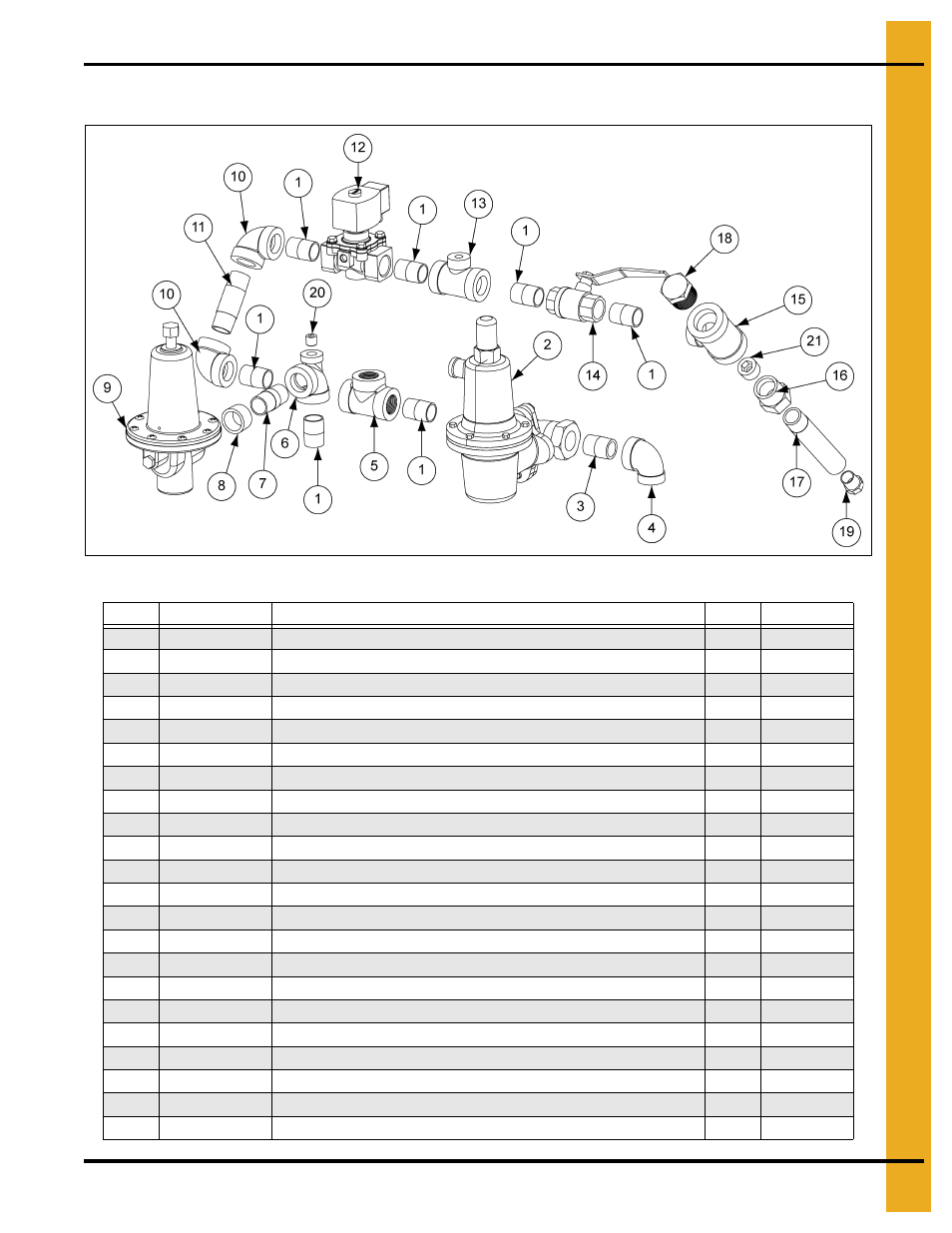 24" and 28" lp pipe train assembly, Parts list | Grain Systems PNEG-1775 User Manual | Page 35 / 42