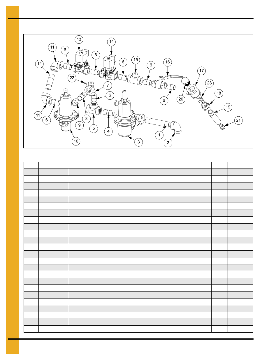 24" and 28" lp high-low pipe train assembly, Parts list | Grain Systems PNEG-1775 User Manual | Page 36 / 42