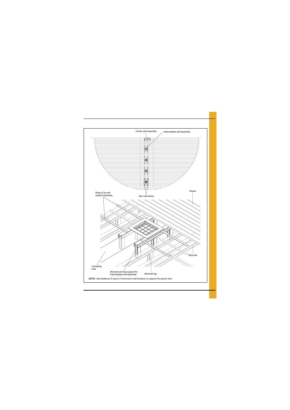 Intermediate well assembly details | Grain Systems Bin Flooring PNEG-1833 User Manual | Page 25 / 48