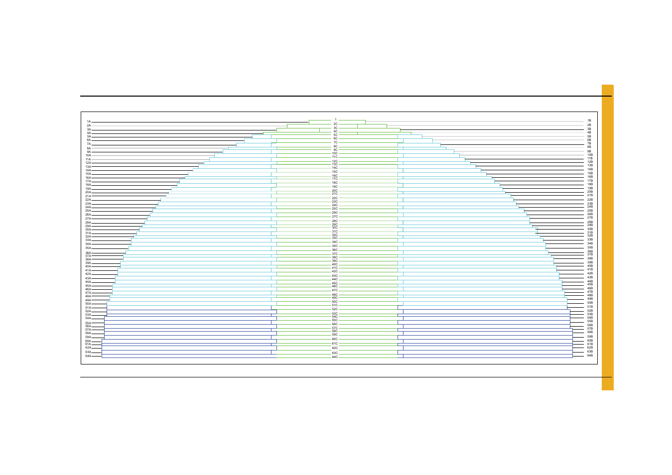 Layouts, 75' plank layout, And p | Grain Systems Bin Flooring PNEG-1833 User Manual | Page 45 / 48