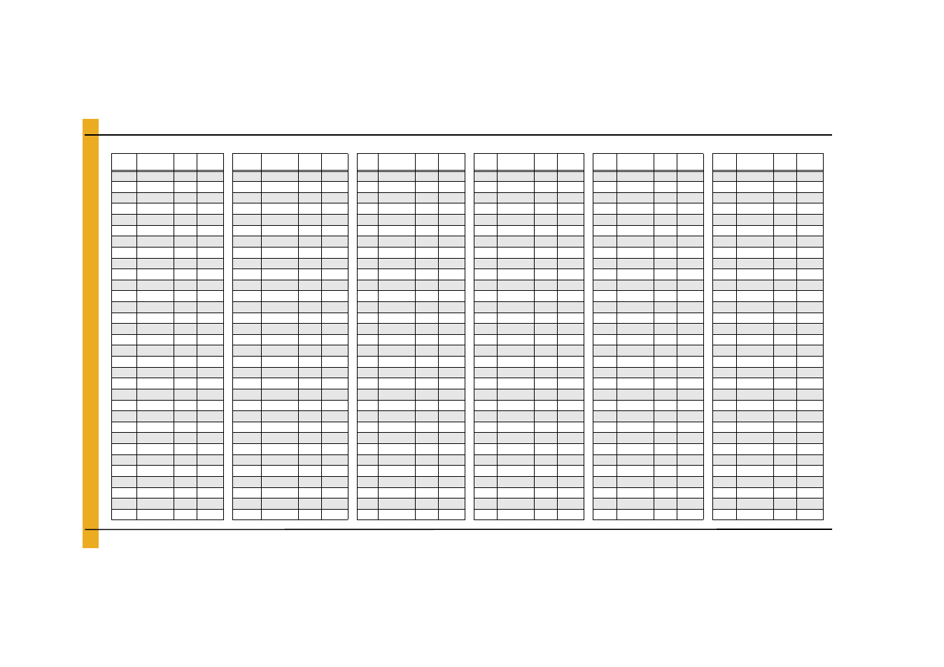 Th chart | Grain Systems Bin Flooring PNEG-1833 User Manual | Page 46 / 48