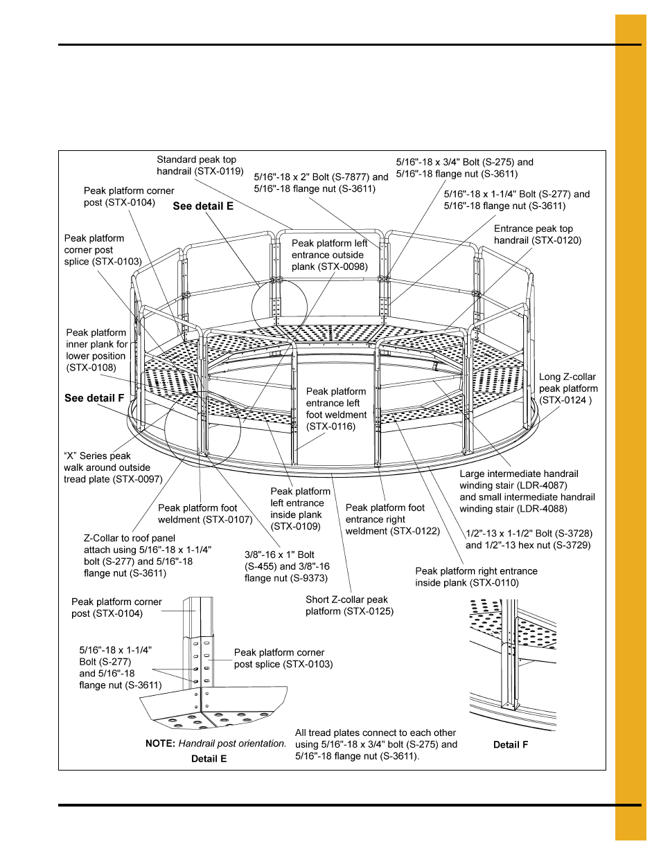 14' peak walk around package for 72'-105' bins | Grain Systems Bin Accessories PNEG-1738 User Manual | Page 37 / 54