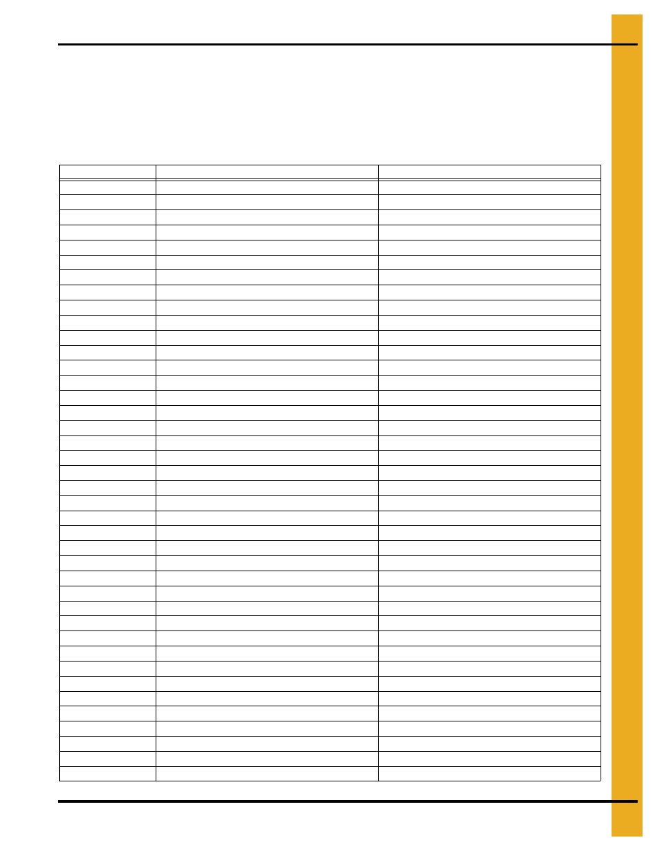 Safety sign-off sheet | Grain Systems Bin Accessories PNEG-1738 User Manual | Page 9 / 54