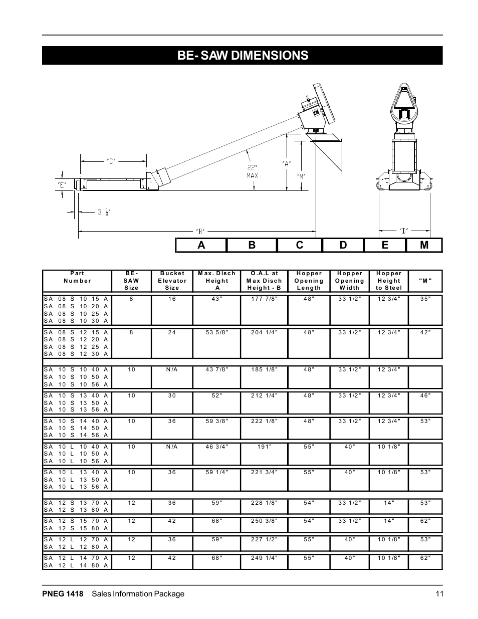 Be­ saw dimensions | Grain Systems Bucket Elevtors, Conveyors, Series II Sweeps PNEG-1418 User Manual | Page 11 / 32