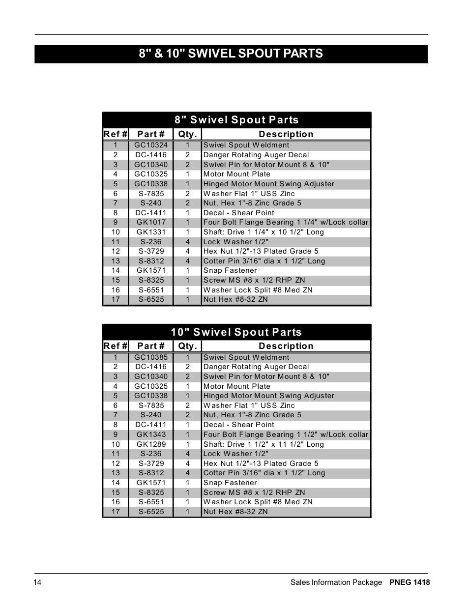 8" & 10" swivel spout parts, R ef # part # qty. d escription | Grain Systems Bucket Elevtors, Conveyors, Series II Sweeps PNEG-1418 User Manual | Page 14 / 32