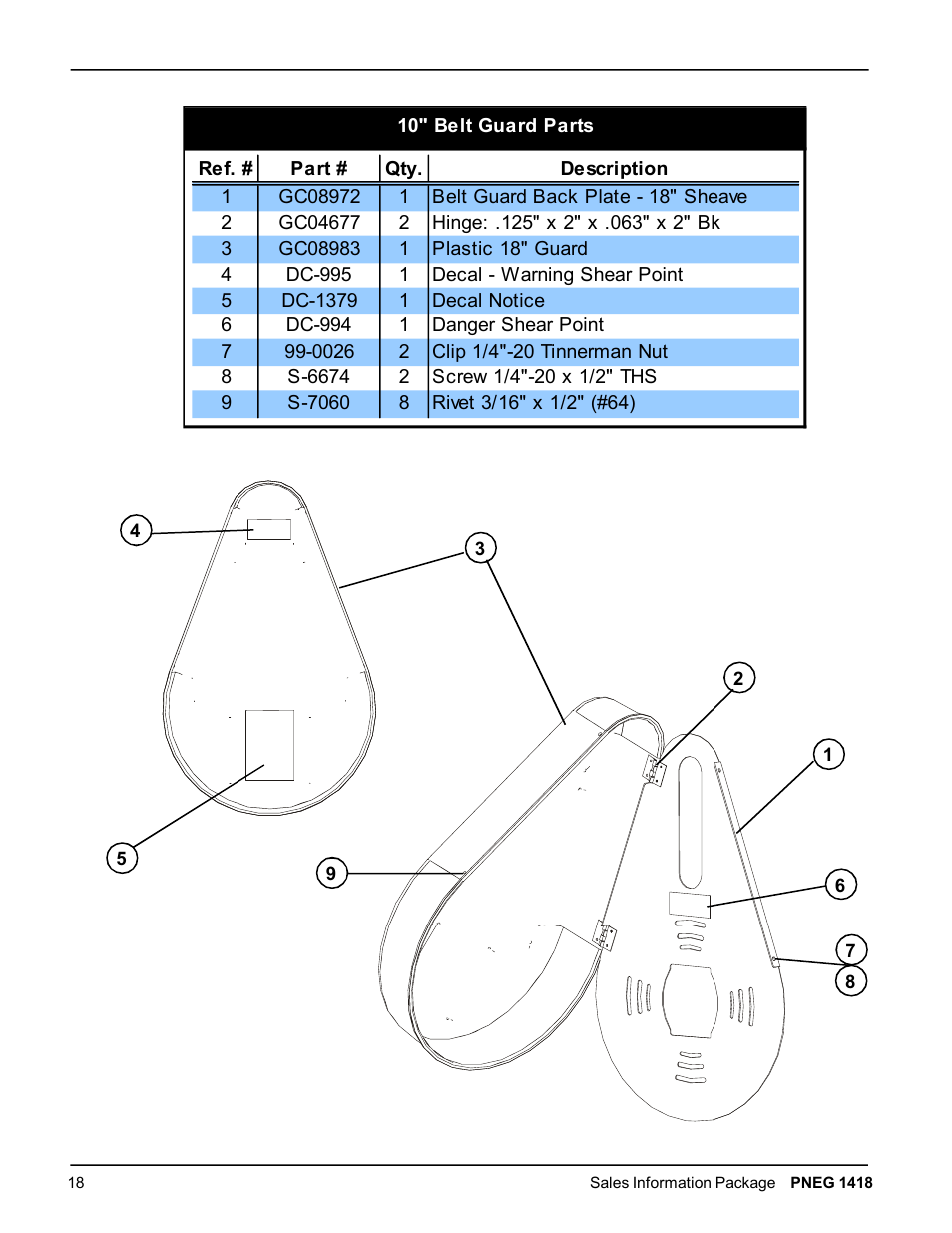 Grain Systems Bucket Elevtors, Conveyors, Series II Sweeps PNEG-1418 User Manual | Page 18 / 32