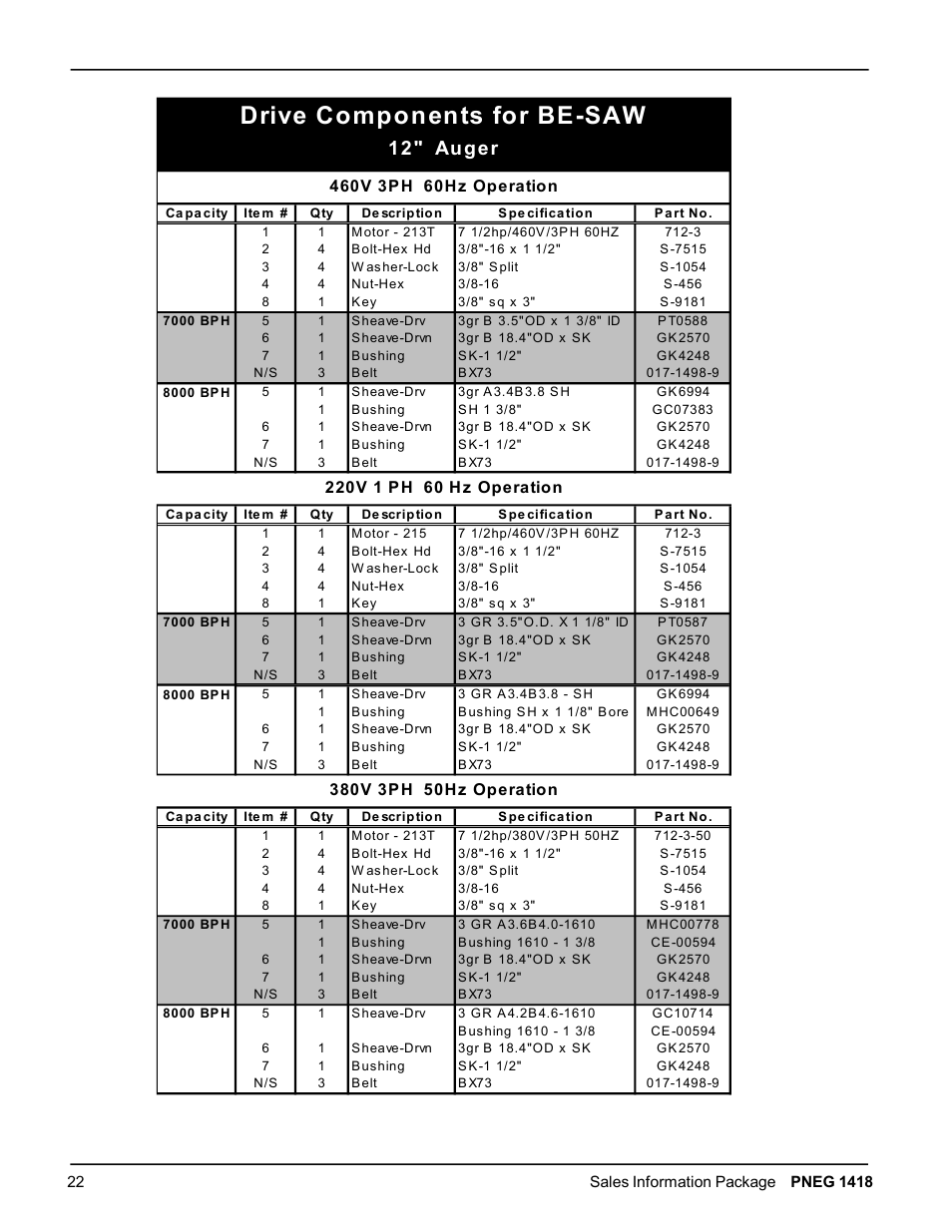 Drive compon en ts for be­saw, 1 2 " au g e r | Grain Systems Bucket Elevtors, Conveyors, Series II Sweeps PNEG-1418 User Manual | Page 22 / 32