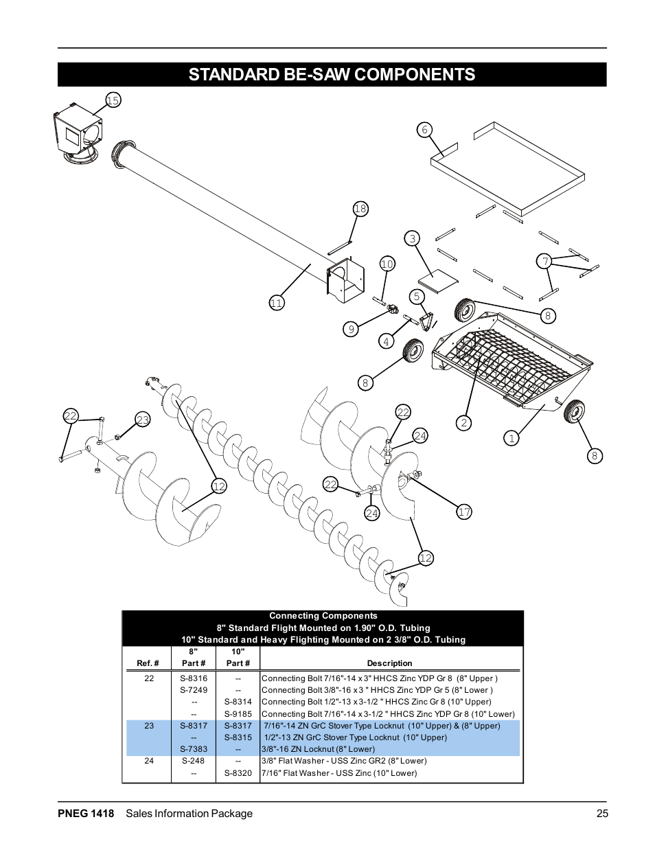 Standard be­saw components | Grain Systems Bucket Elevtors, Conveyors, Series II Sweeps PNEG-1418 User Manual | Page 25 / 32