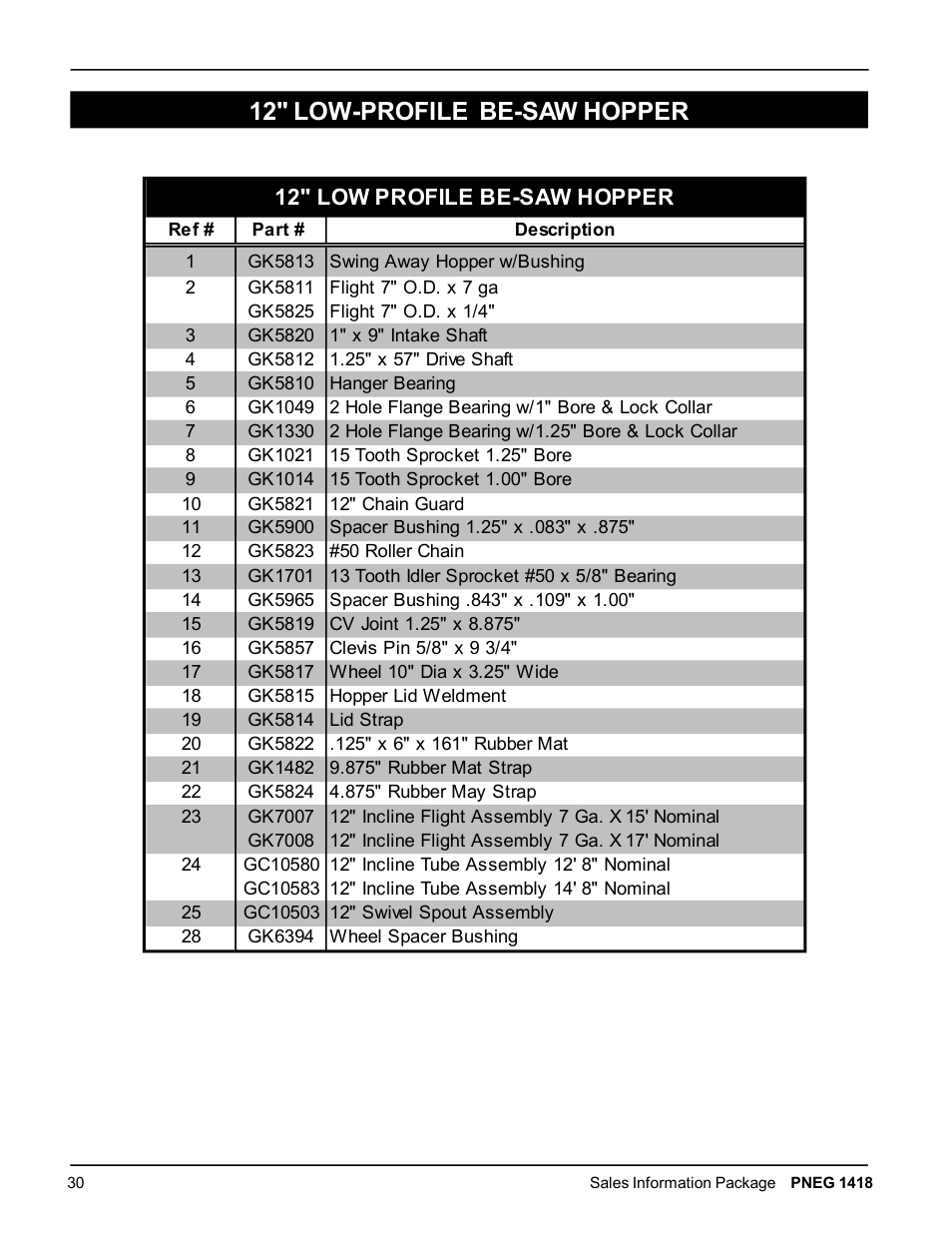 12" low­profile be­saw hopper, 12" low profile be­saw hopper | Grain Systems Bucket Elevtors, Conveyors, Series II Sweeps PNEG-1418 User Manual | Page 30 / 32