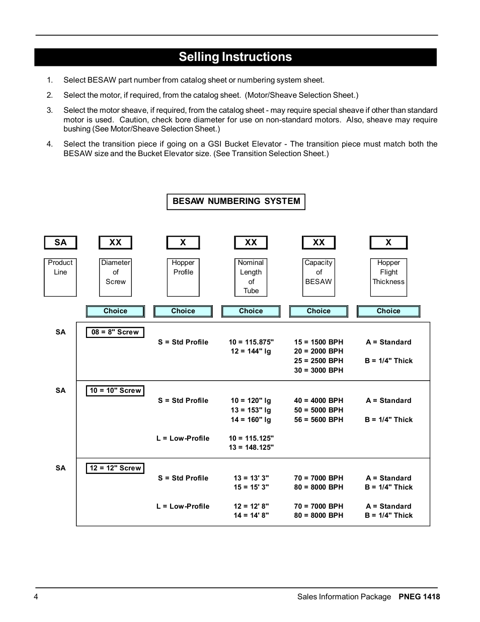 Selling instructions | Grain Systems Bucket Elevtors, Conveyors, Series II Sweeps PNEG-1418 User Manual | Page 4 / 32