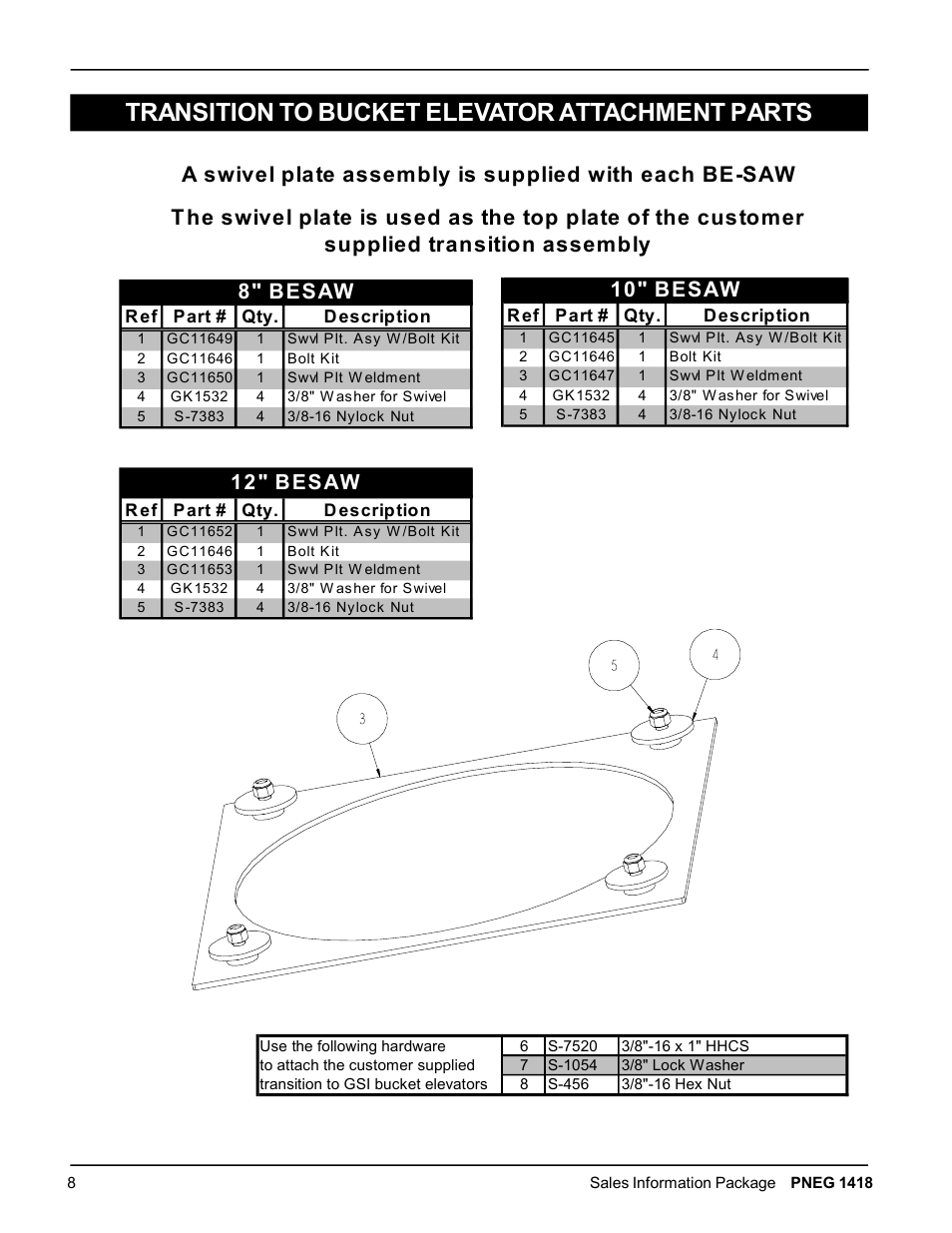Transition to bucket elevator attachment parts, 8" besaw, 10" besaw | 12 " b es aw | Grain Systems Bucket Elevtors, Conveyors, Series II Sweeps PNEG-1418 User Manual | Page 8 / 32