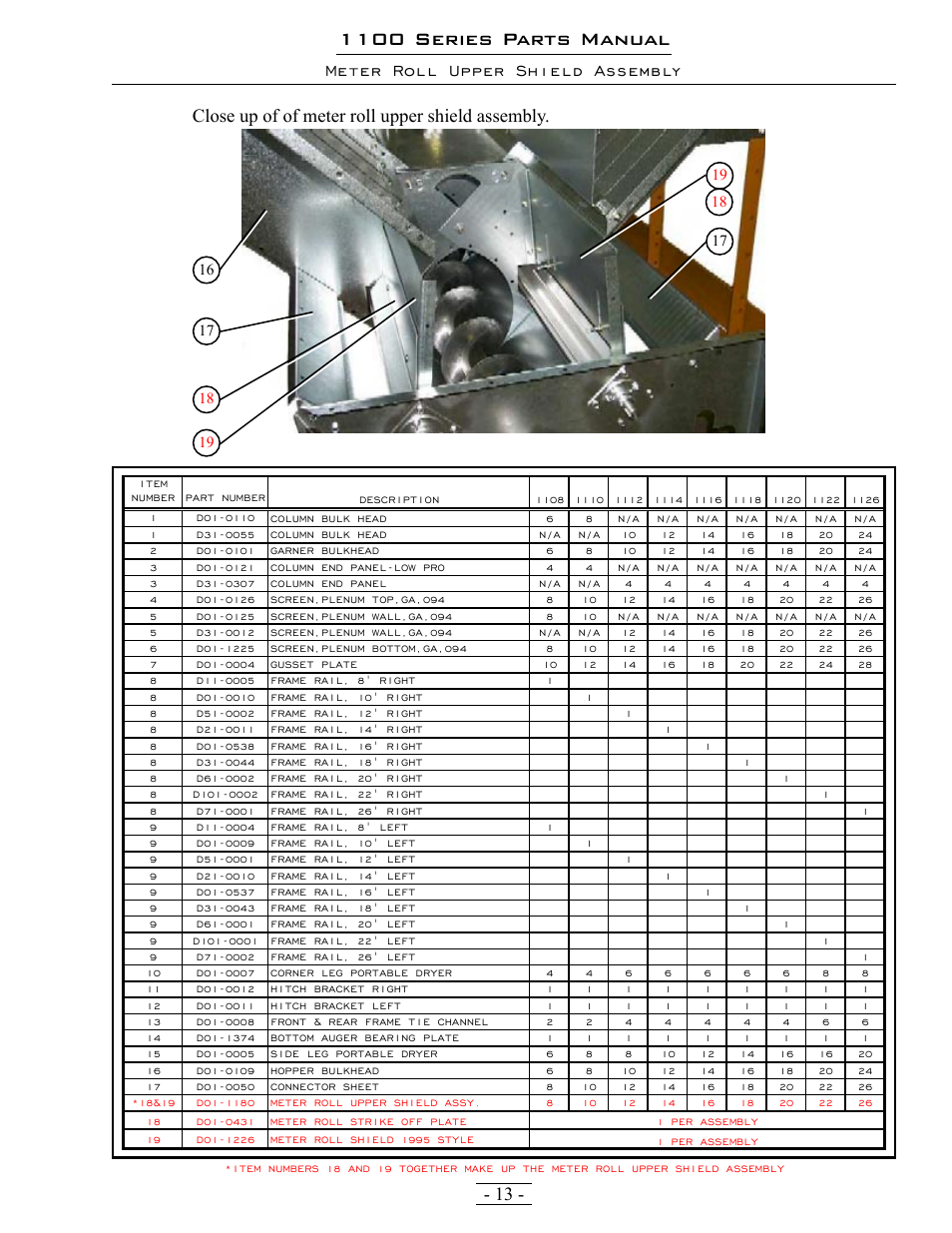 1100 series parts manual | Grain Systems PNEG-1363 User Manual | Page 13 / 75