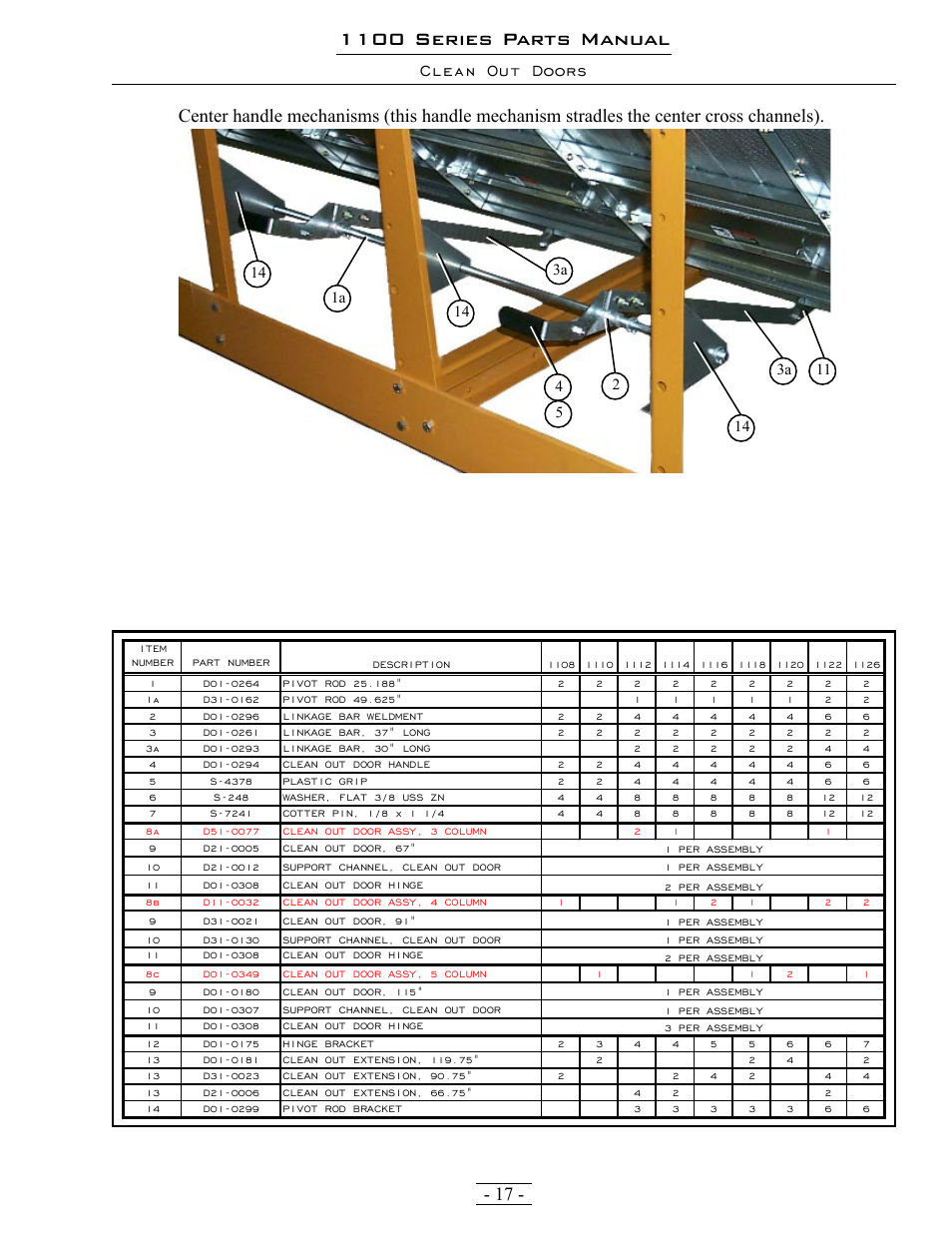 1100 series parts manual | Grain Systems PNEG-1363 User Manual | Page 17 / 75