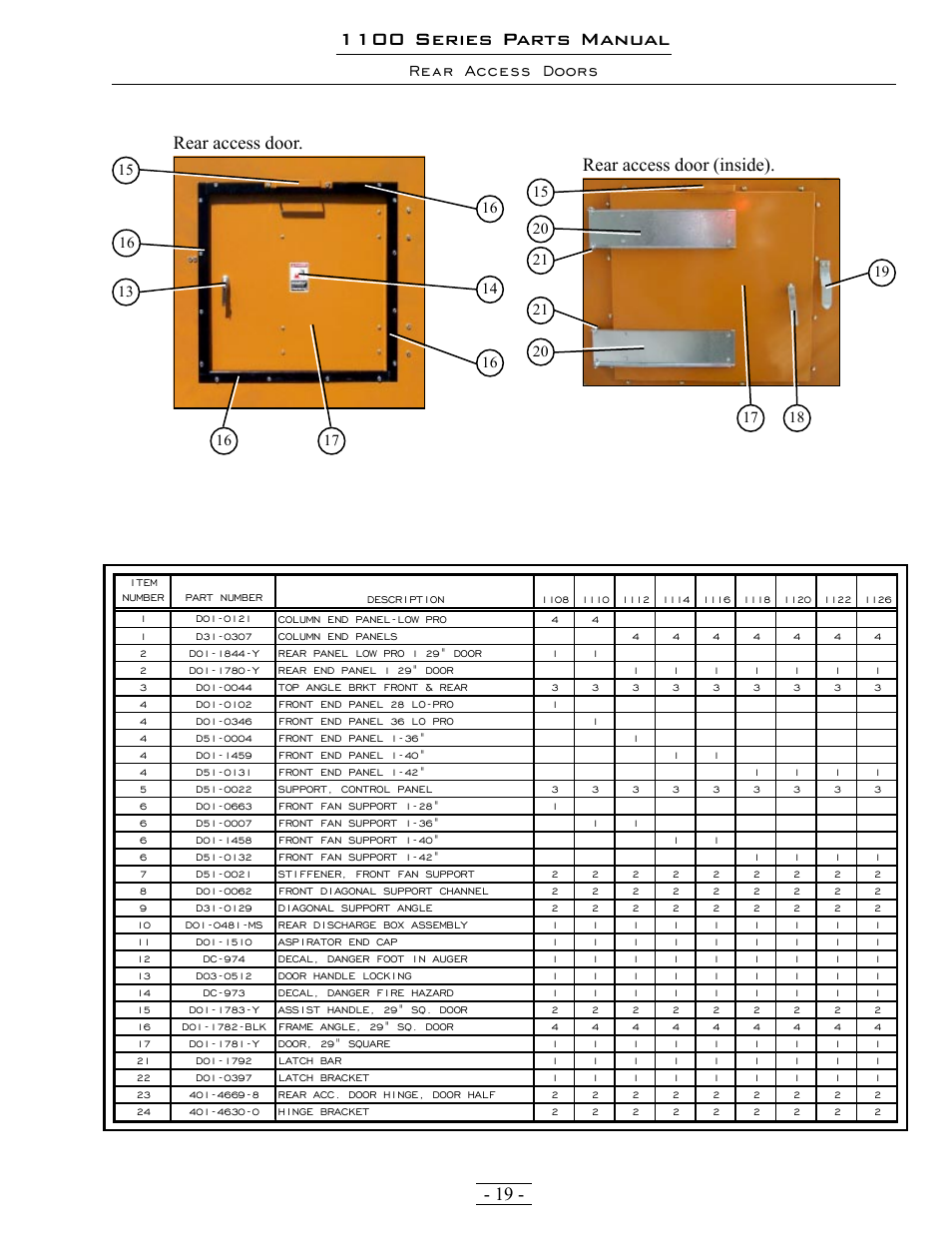 1100 series parts manual, Rear access doors rear access door (inside), Rear access door | Grain Systems PNEG-1363 User Manual | Page 19 / 75