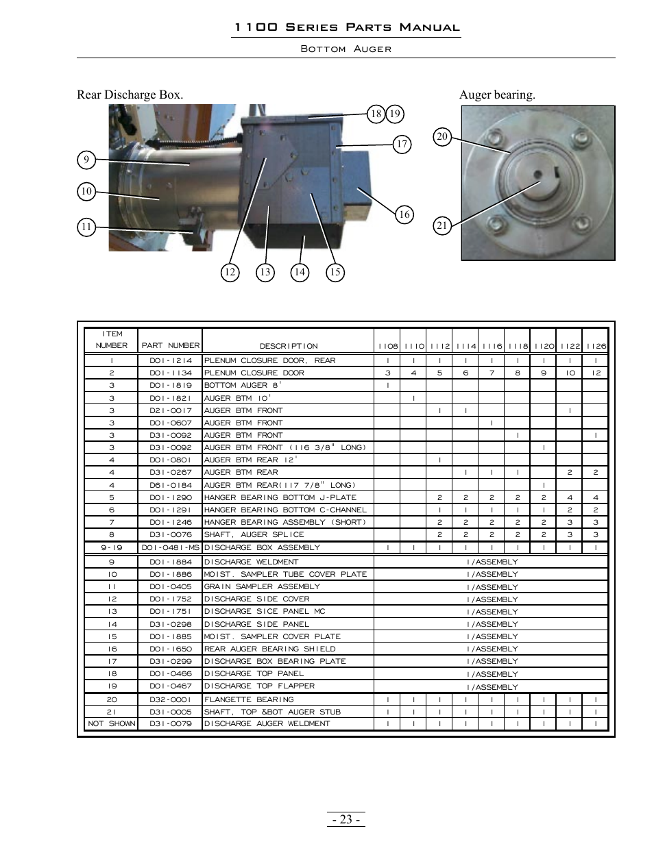 1100 series parts manual, Bottom auger rear discharge box. auger bearing | Grain Systems PNEG-1363 User Manual | Page 23 / 75