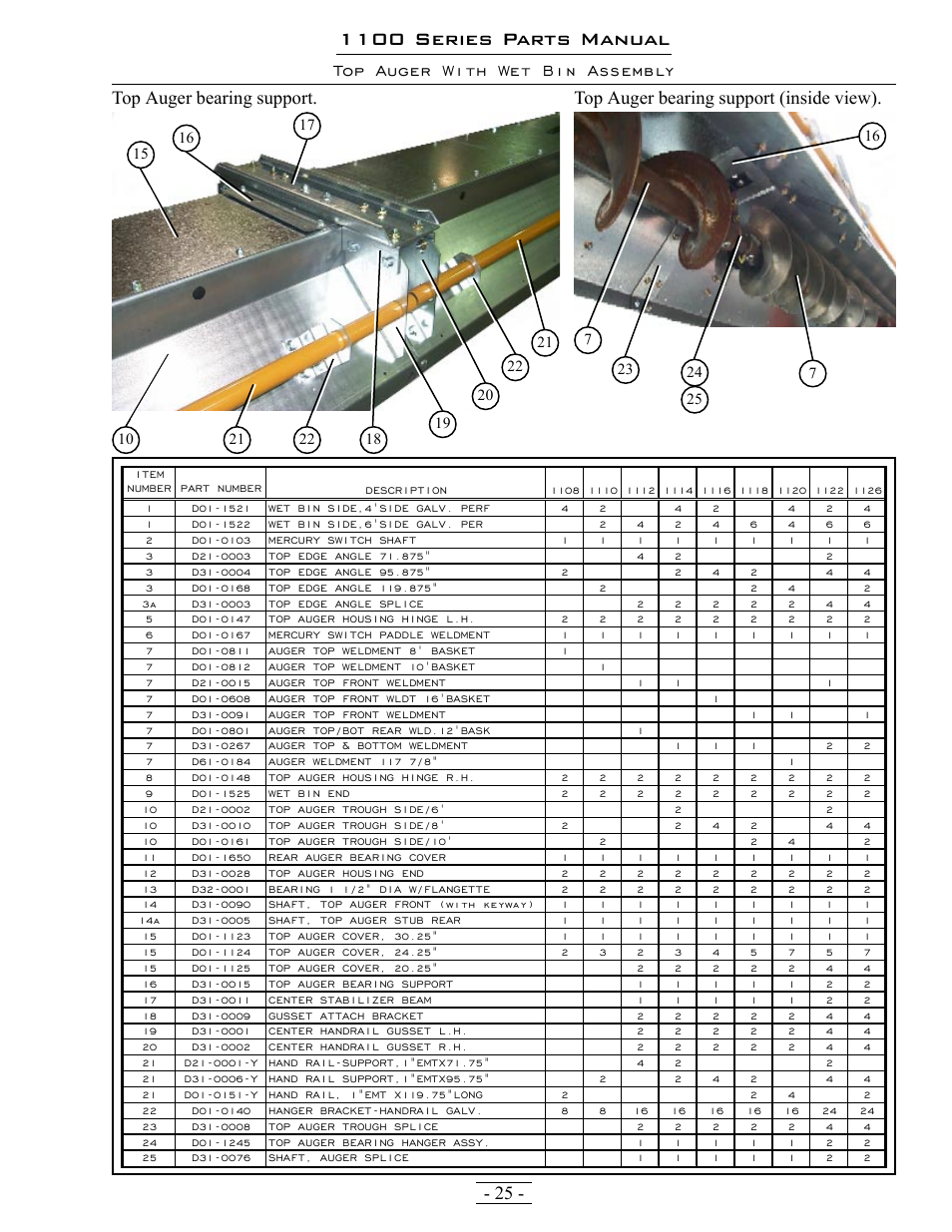 1100 series parts manual | Grain Systems PNEG-1363 User Manual | Page 25 / 75