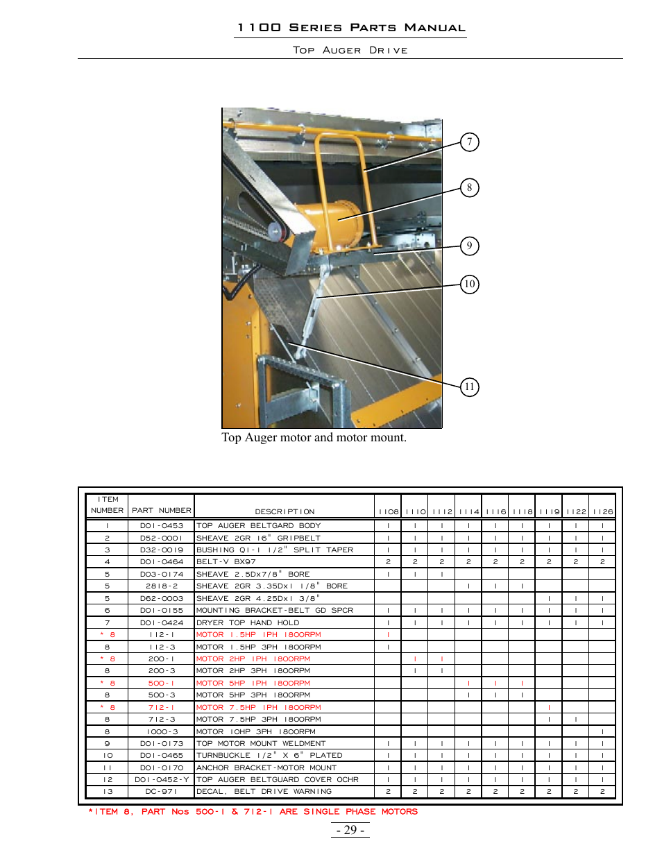1100 series parts manual, Top auger drive, Top auger motor and motor mount | Grain Systems PNEG-1363 User Manual | Page 29 / 75