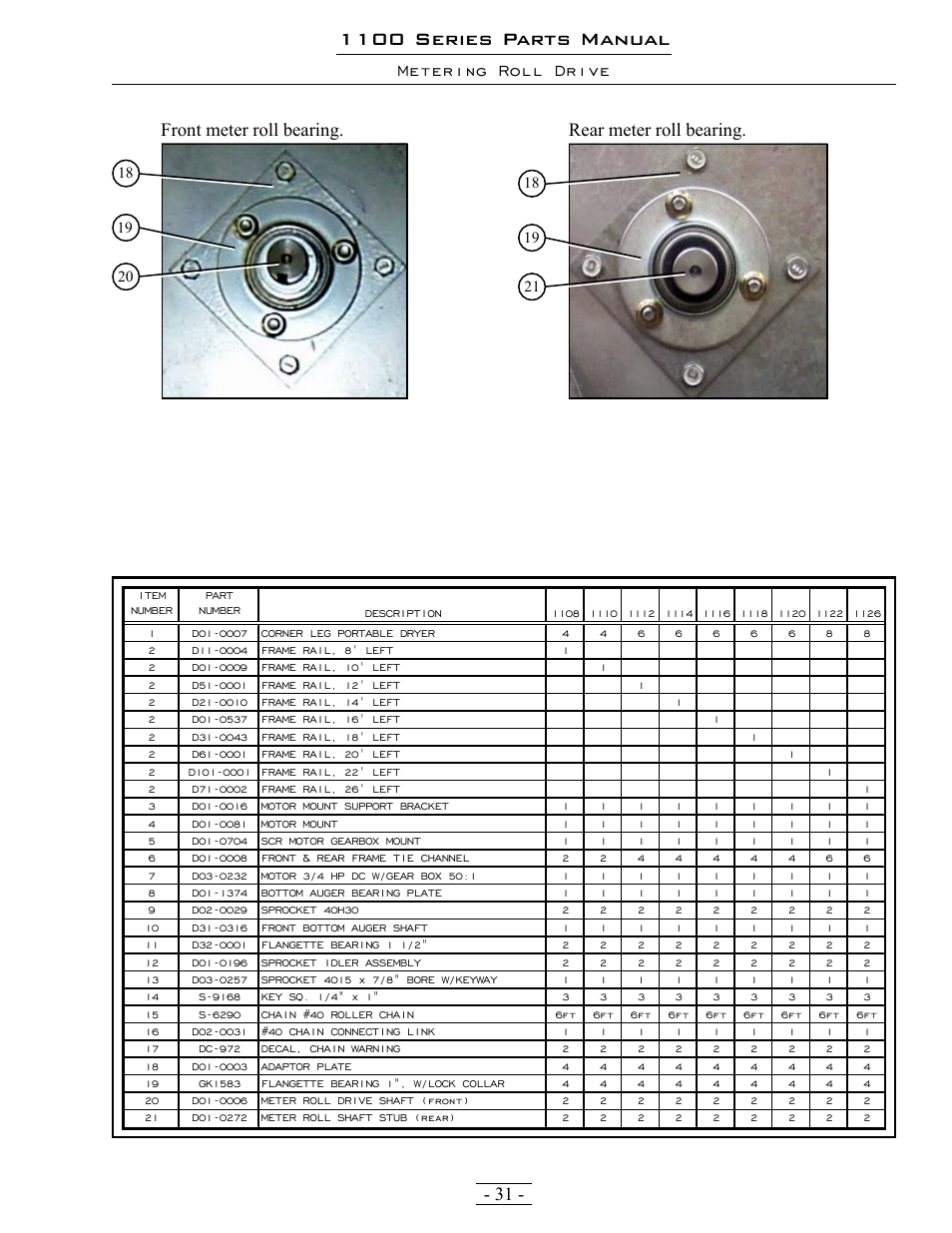 1100 series parts manual, Metering roll drive, Front meter roll bearing. rear meter roll bearing | Grain Systems PNEG-1363 User Manual | Page 31 / 75