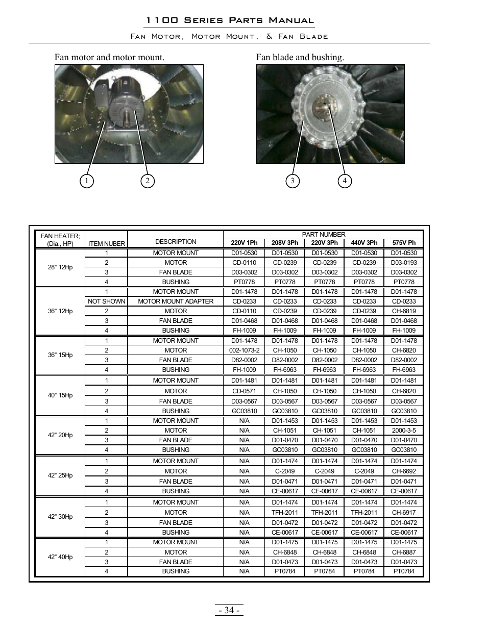 1100 series parts manual | Grain Systems PNEG-1363 User Manual | Page 34 / 75