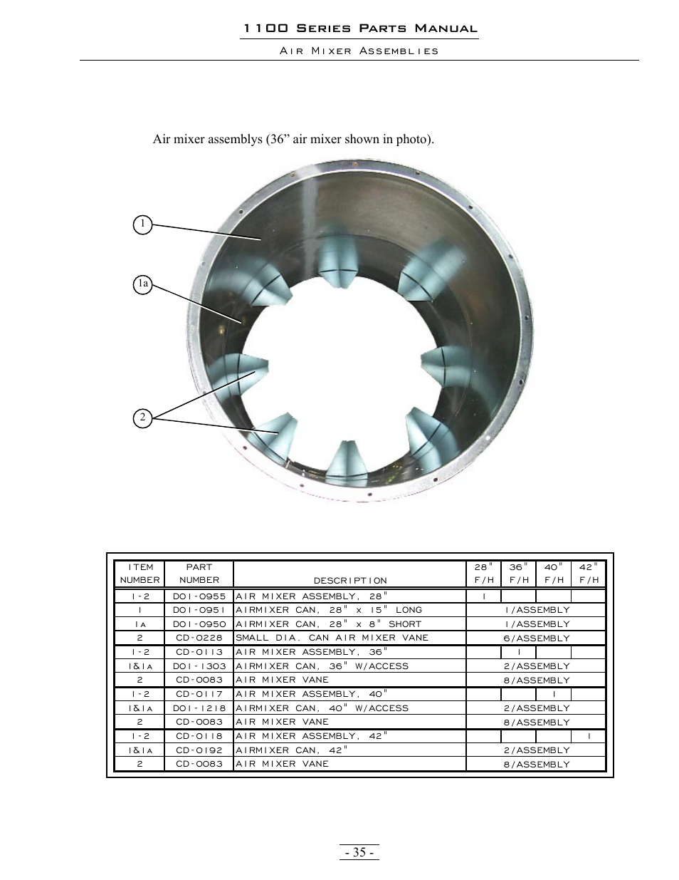 1100 series parts manual | Grain Systems PNEG-1363 User Manual | Page 35 / 75
