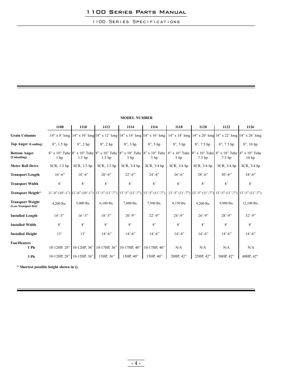 1100 series parts manual, 1100 series specifications | Grain Systems PNEG-1363 User Manual | Page 4 / 75