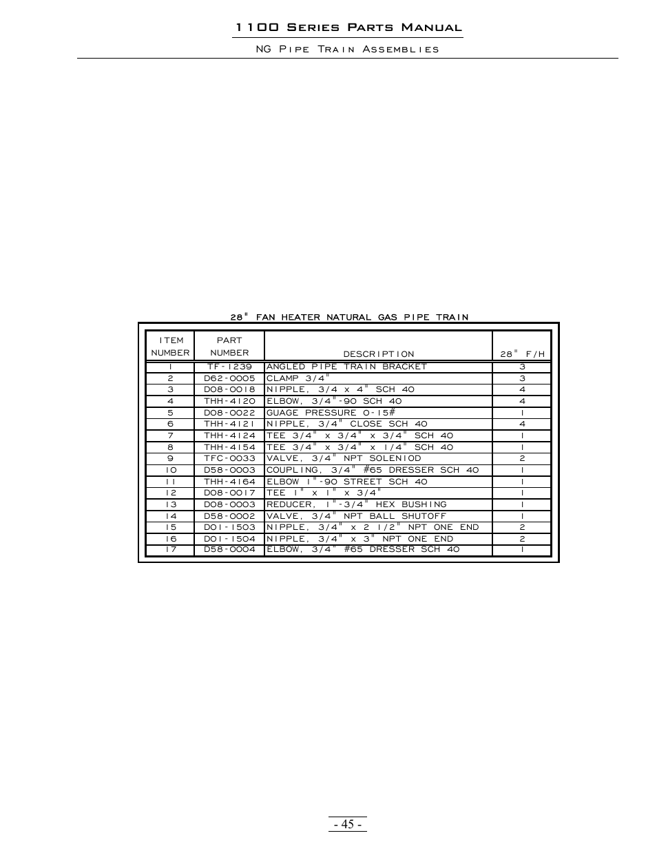 1100 series parts manual | Grain Systems PNEG-1363 User Manual | Page 45 / 75