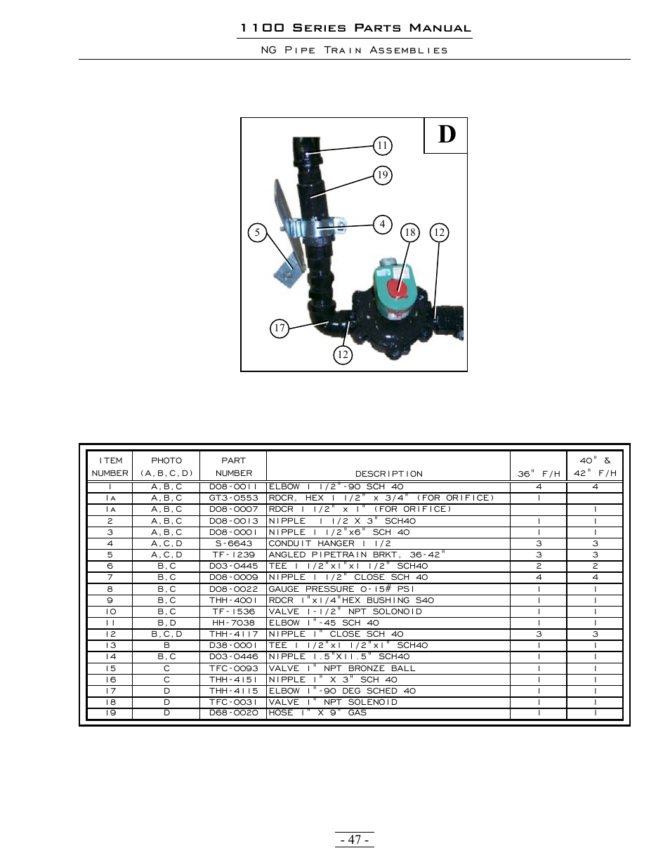 1100 series parts manual | Grain Systems PNEG-1363 User Manual | Page 47 / 75