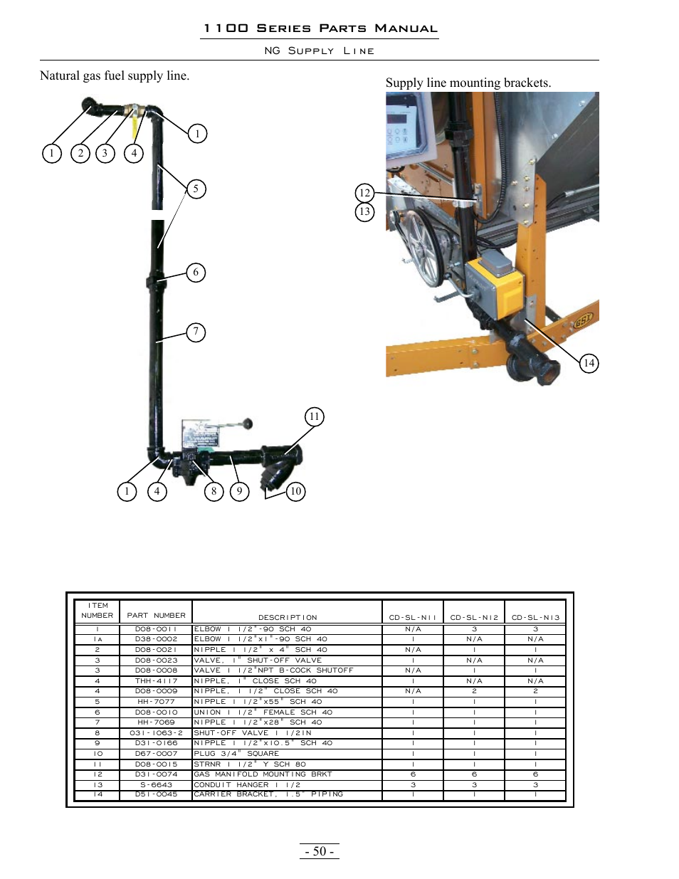 1100 series parts manual | Grain Systems PNEG-1363 User Manual | Page 50 / 75