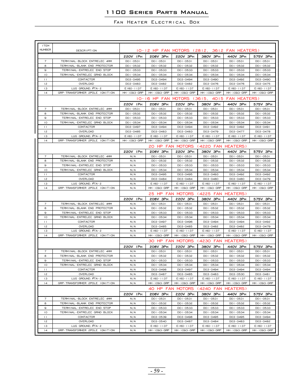 1100 series parts manual, Fan heater electrical box | Grain Systems PNEG-1363 User Manual | Page 59 / 75