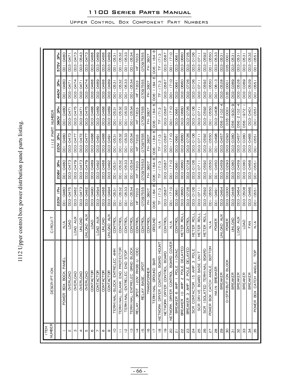 1100 series parts manual | Grain Systems PNEG-1363 User Manual | Page 66 / 75