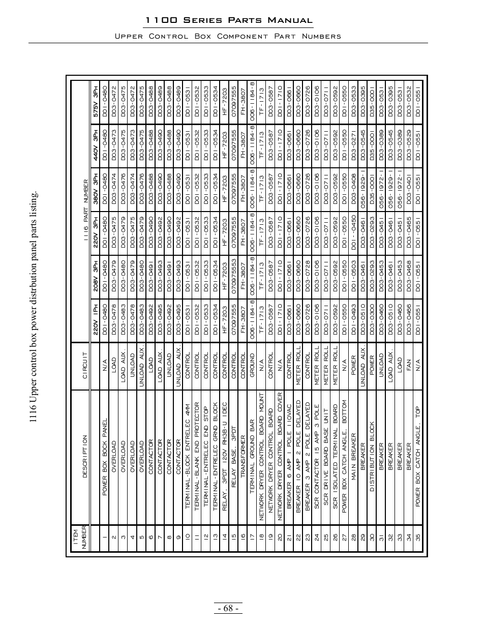 1100 series parts manual, Upper control box component part numbers | Grain Systems PNEG-1363 User Manual | Page 68 / 75