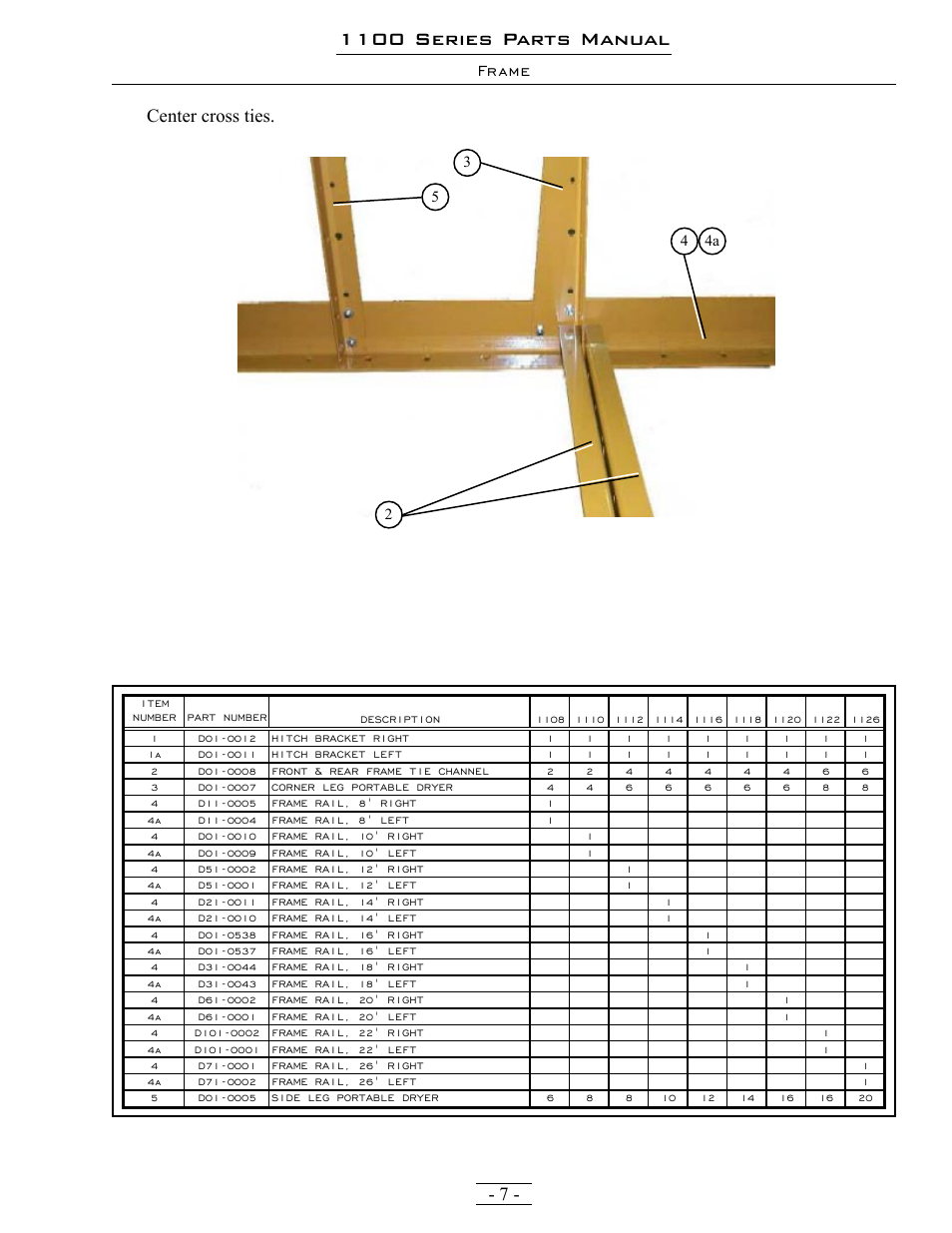 1100 series parts manual, Frame center cross ties | Grain Systems PNEG-1363 User Manual | Page 7 / 75