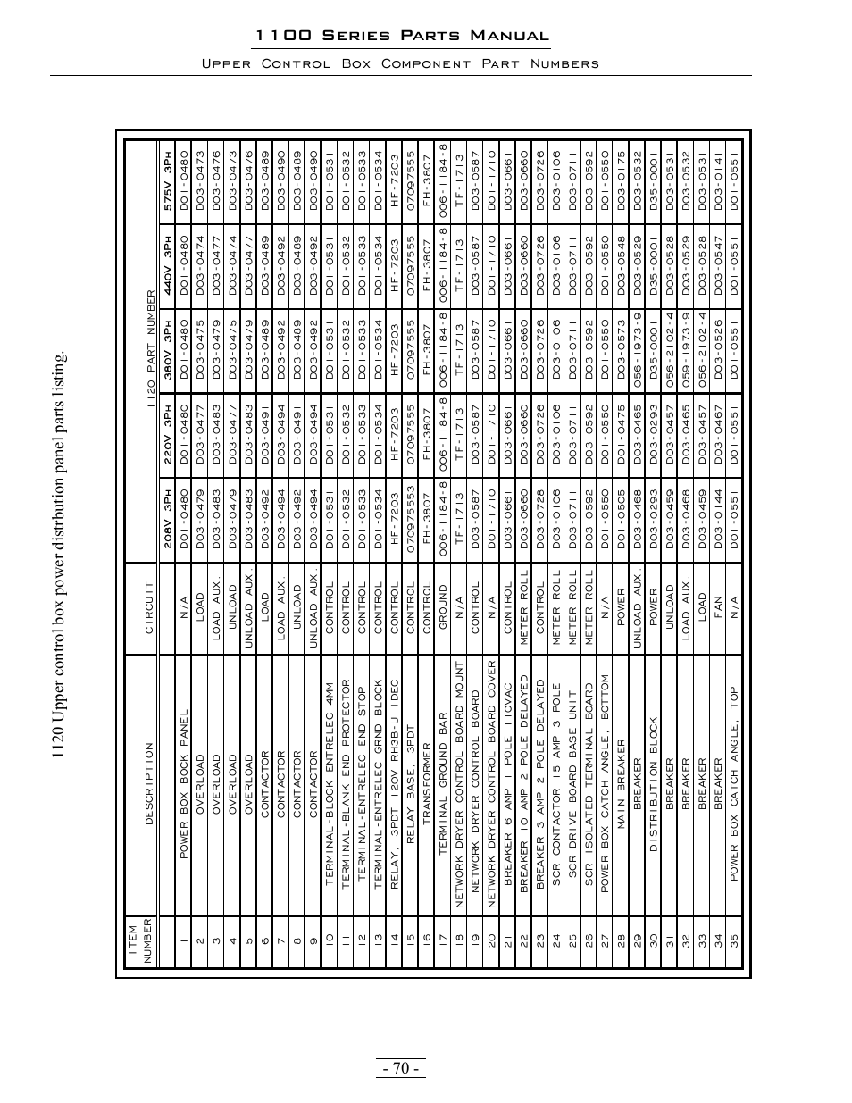 1100 series parts manual | Grain Systems PNEG-1363 User Manual | Page 70 / 75