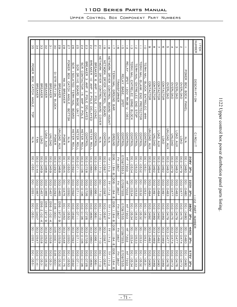 1100 series parts manual | Grain Systems PNEG-1363 User Manual | Page 71 / 75