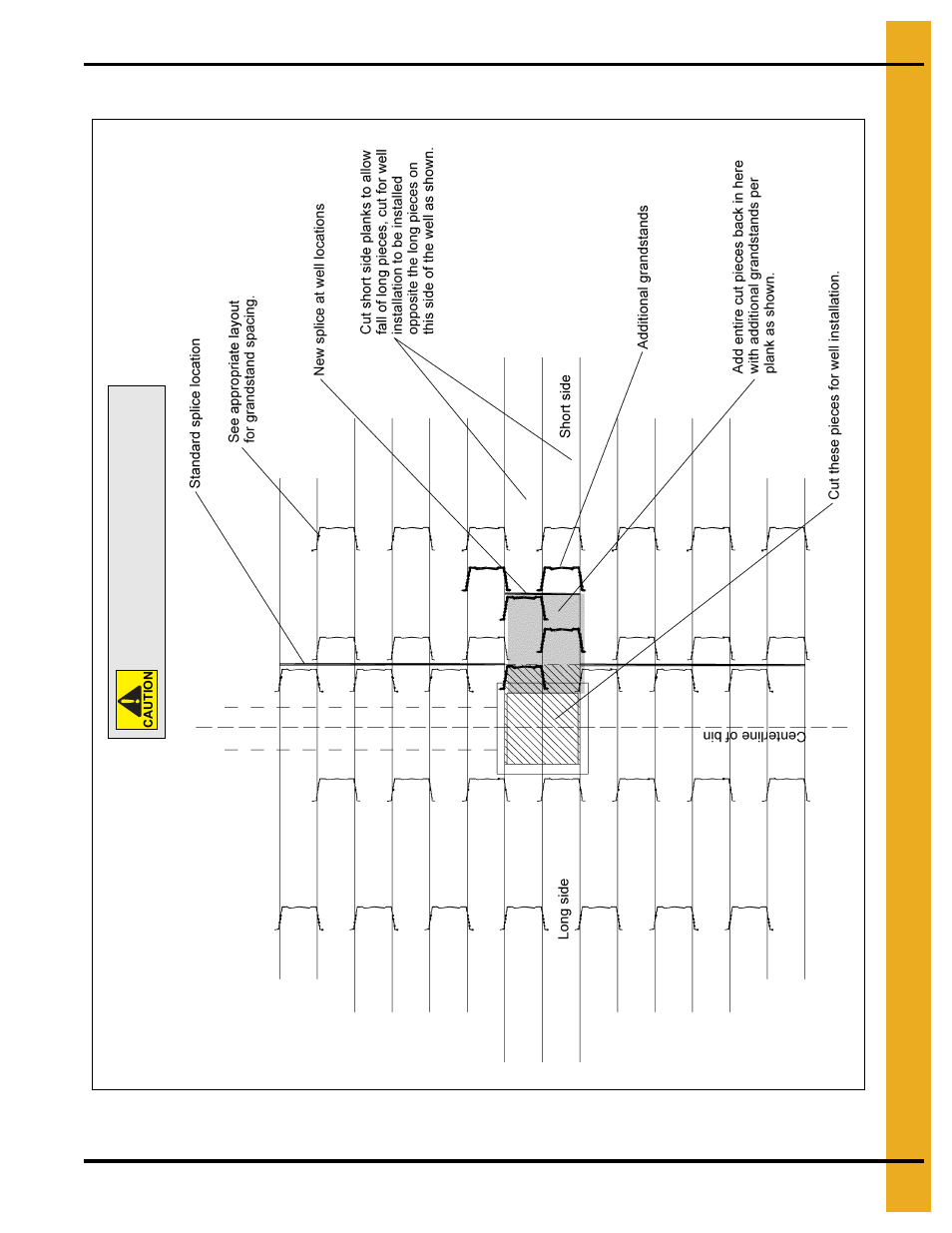 Well installation cut detail, Chapter 6 well installation cut detail | Grain Systems Bin Flooring PNEG-221 User Manual | Page 15 / 38