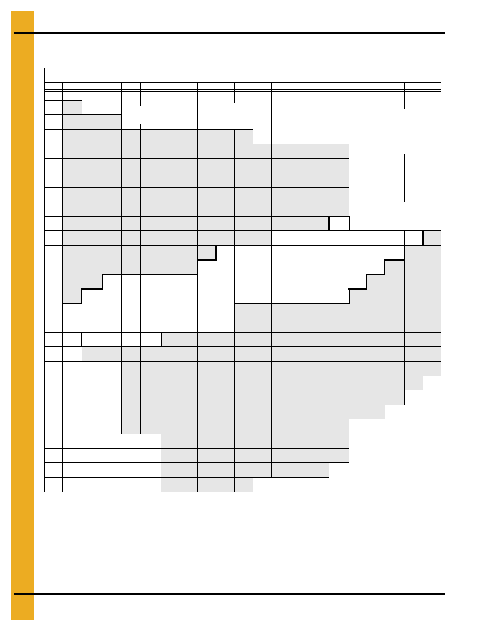 20 gauge floor support requirements, Chapter 11 20 gauge floor support requirements, 20 gauge grandstand chart - 2.66" corrugation | In the charts on | Grain Systems Bin Flooring PNEG-221 User Manual | Page 28 / 38