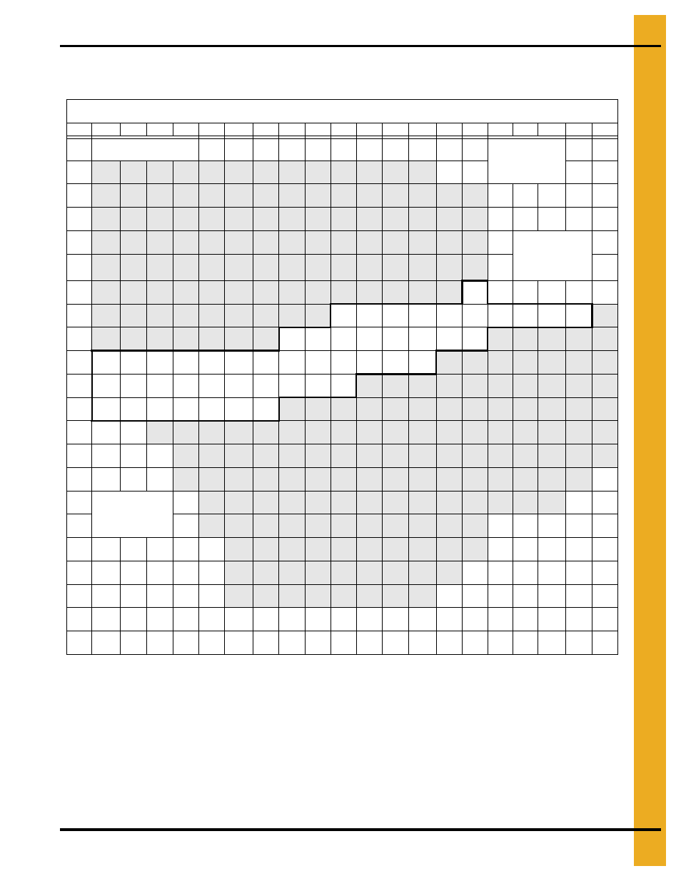 20 gauge grandstand chart - 4.00" corrugation, For 20 g, 20 gauge floor support requirements | Grain Systems Bin Flooring PNEG-221 User Manual | Page 29 / 38