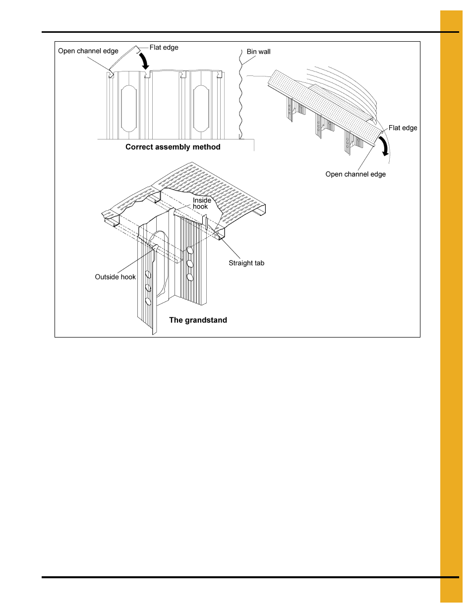 Recommended method for full floor installation | Grain Systems Bin Flooring PNEG-221 User Manual | Page 9 / 38