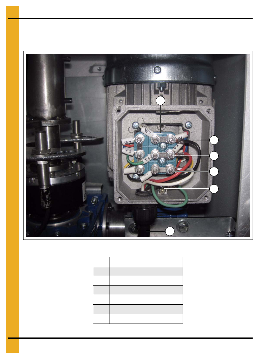 Motor wiring electrical connections, Electrical installation | Grain Systems Bucket Elevtors, Conveyors, Series II Sweeps PNEG-1895 User Manual | Page 12 / 62