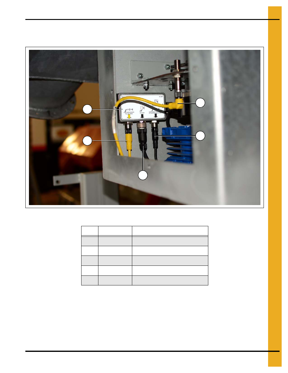 Sensor wiring connections to connector box, Electrical installation | Grain Systems Bucket Elevtors, Conveyors, Series II Sweeps PNEG-1895 User Manual | Page 13 / 62