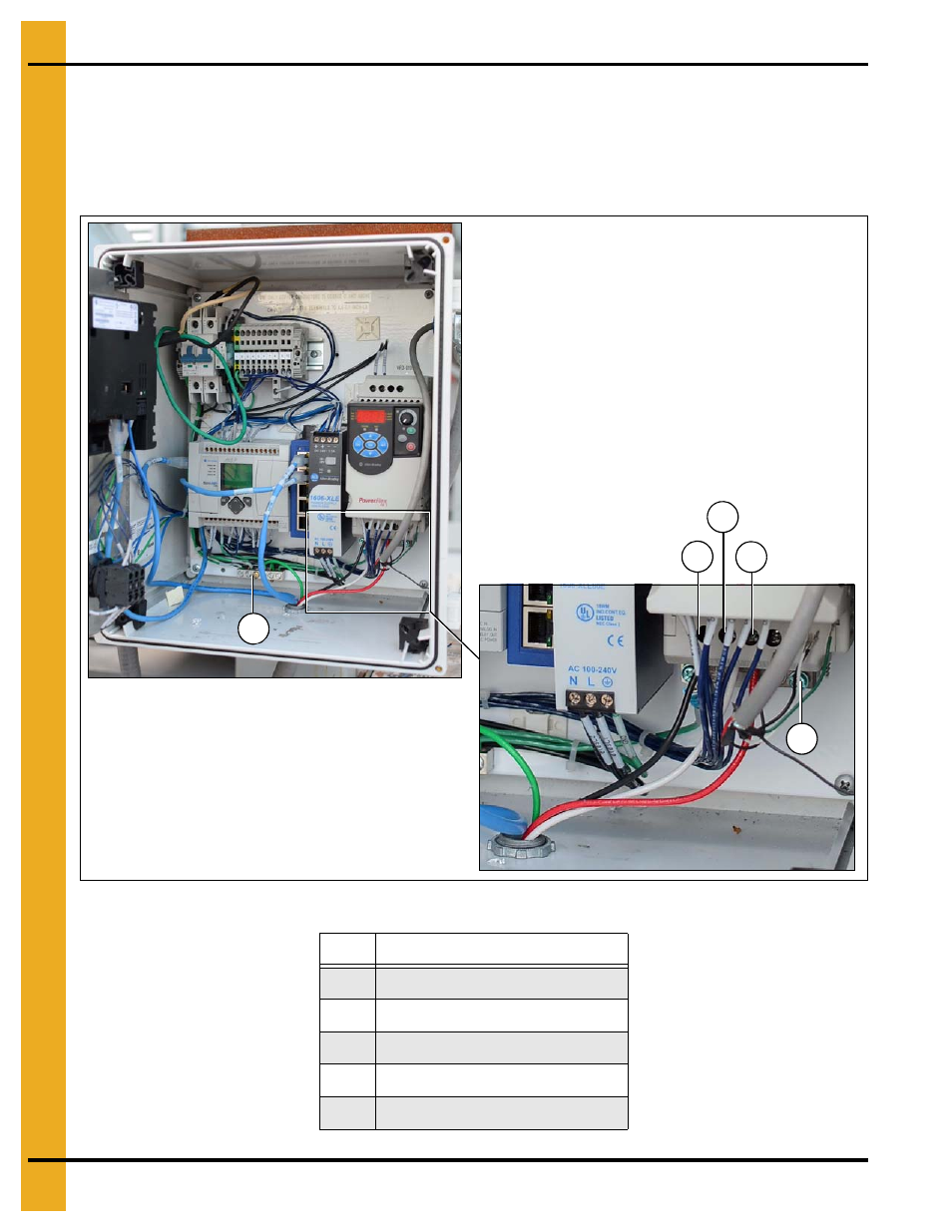 Electric motor connections at control panel, Electrical installation | Grain Systems Bucket Elevtors, Conveyors, Series II Sweeps PNEG-1895 User Manual | Page 16 / 62