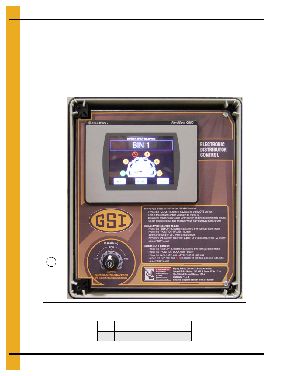 Manual override, Operation procedures | Grain Systems Bucket Elevtors, Conveyors, Series II Sweeps PNEG-1895 User Manual | Page 36 / 62