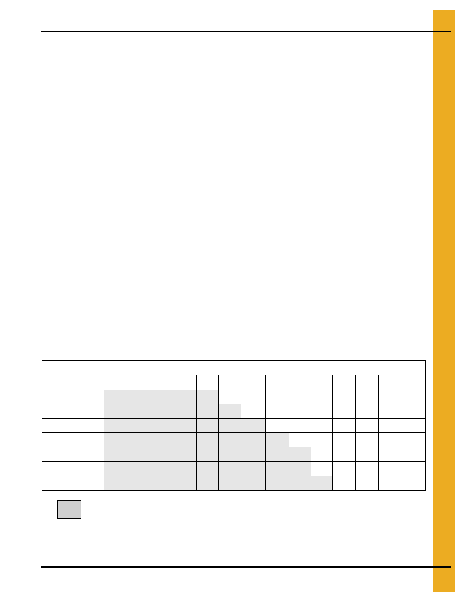 Fan operation, Chapter 6 fan operation, Start-up maintaining grain quality grain storage | Start-up, Maintaining grain quality, Grain storage, Equilibrium moisture chart | Grain Systems PNEG-119 User Manual | Page 15 / 30