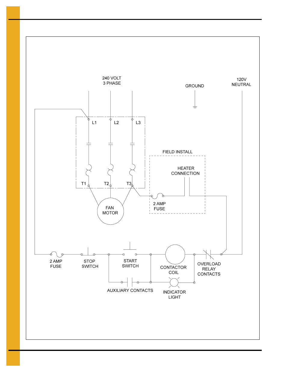 3 phase 230 volt schematic | Grain Systems PNEG-119 User Manual | Page 22 / 30