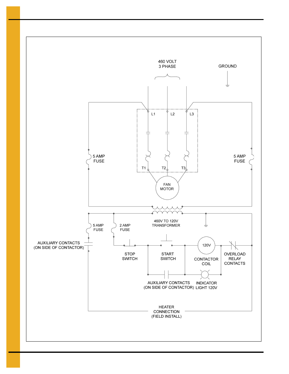 3 phase 460 volt schematic | Grain Systems PNEG-119 User Manual | Page 24 / 30