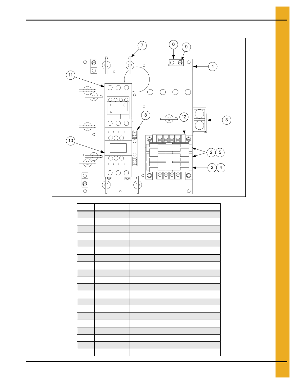 3 phase 460 volt wiring diagram and parts, Wiring diagrams | Grain Systems PNEG-119 User Manual | Page 25 / 30