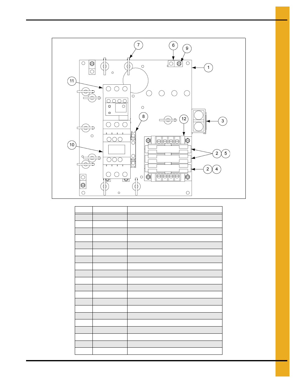 3 phase 575 volt wiring diagram and parts, Wiring diagrams | Grain Systems PNEG-119 User Manual | Page 27 / 30