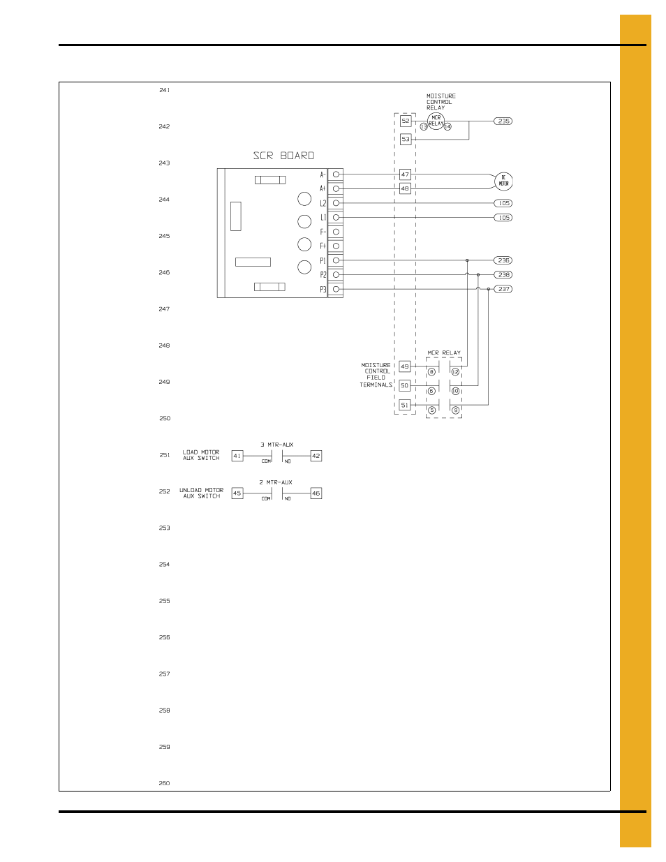 Competitor/dri-tek control schematic (continued) | Grain Systems PNEG-1702 User Manual | Page 101 / 142